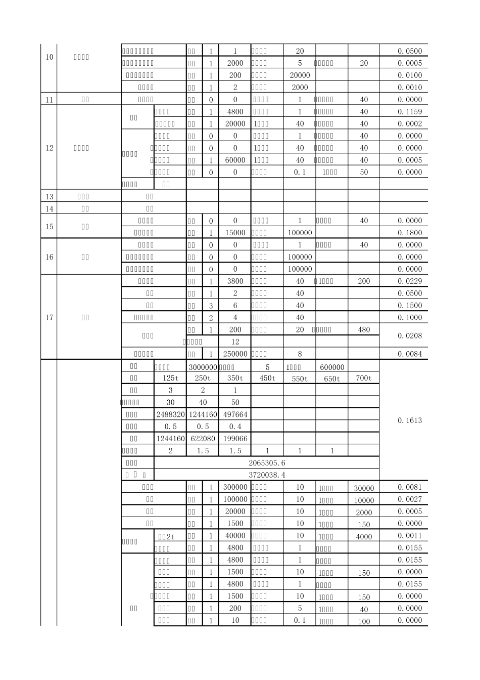 压铸件自动报价单供学习_第2页