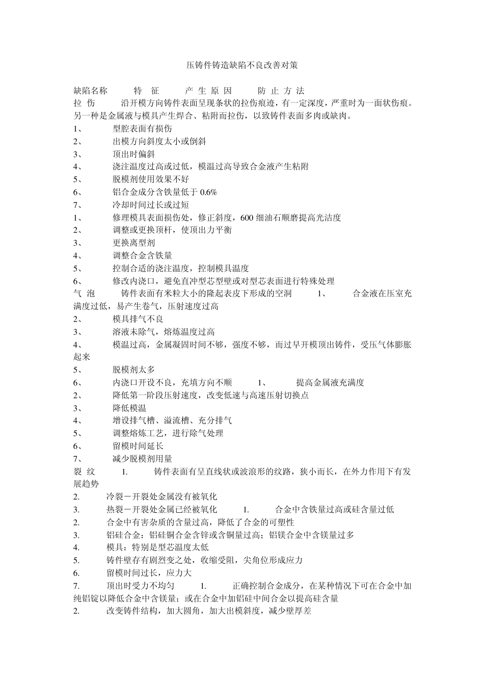 压铸件铸造缺陷不良改善对策_第1页