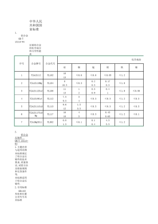 压铸国家标准对照