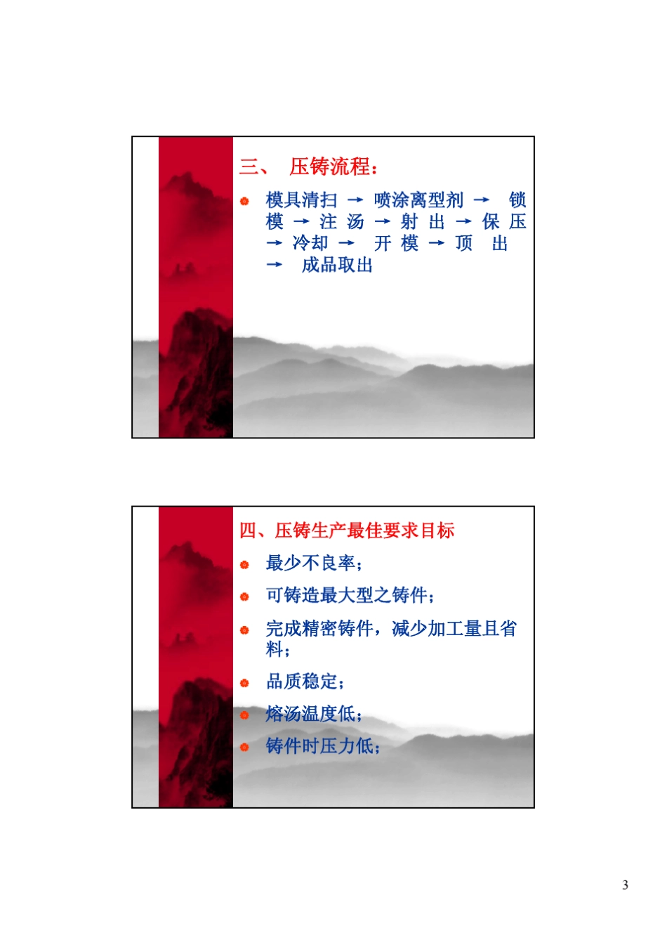 压铸工艺及质量管理_第3页