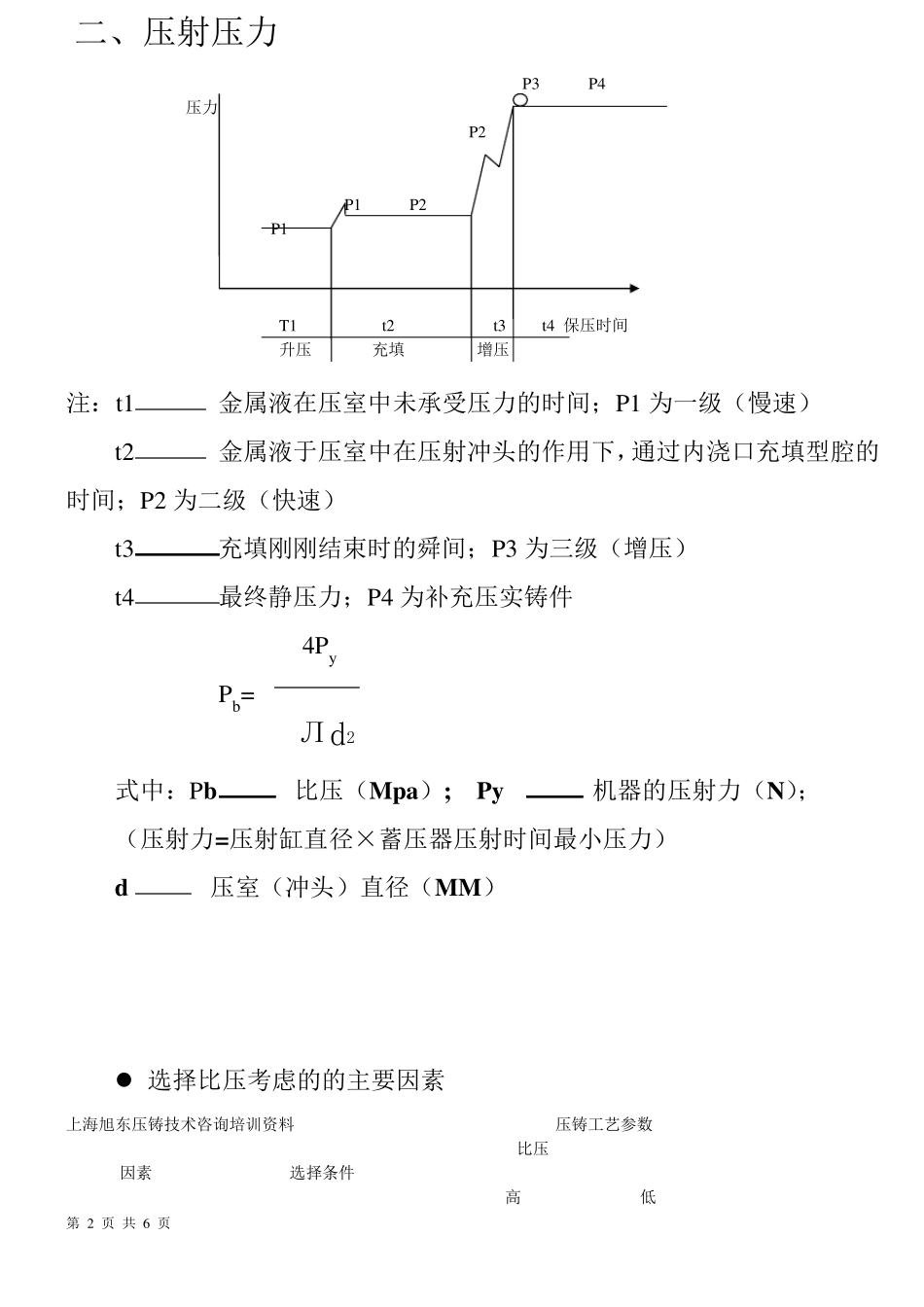 压铸工艺流程图示_第2页