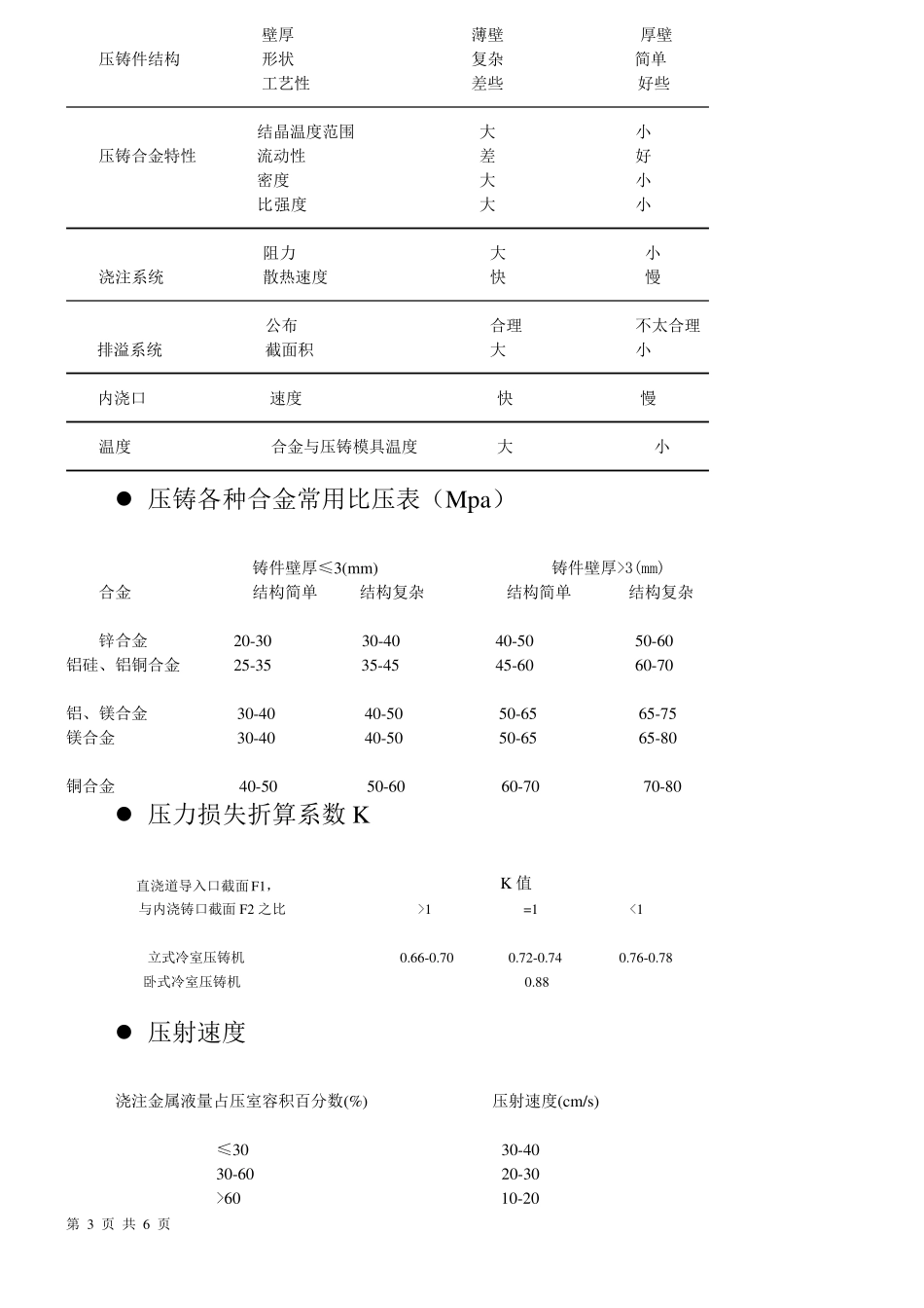 压铸工艺流程图示_第3页