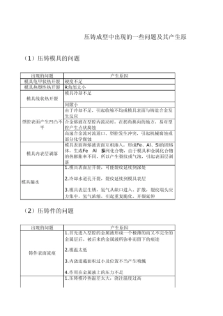 压铸成型中出现的一些问题及其产生原因与解决措施