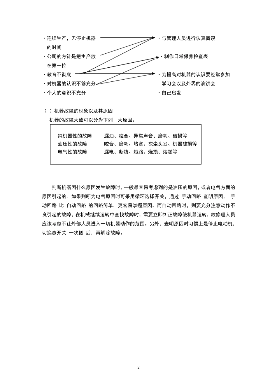 压铸机保养、调整、更换1_第2页