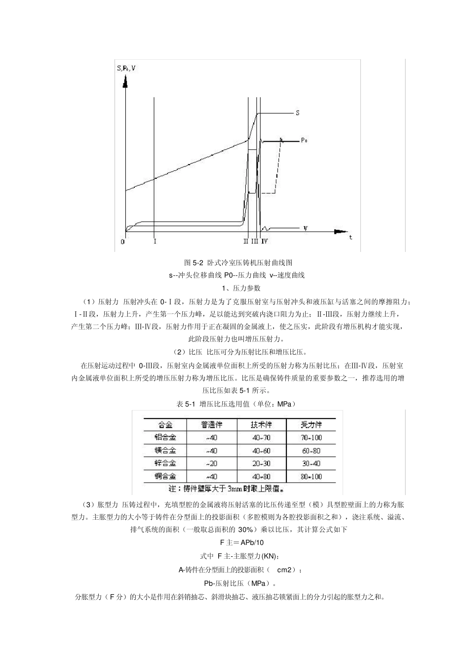 压铸机工艺参数分析_第2页