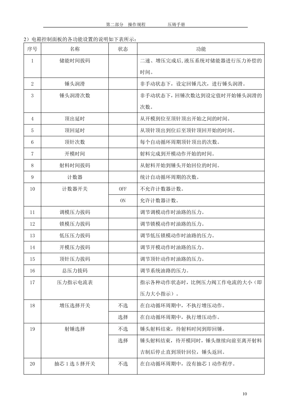 压铸机操作规程(冷室)_第3页