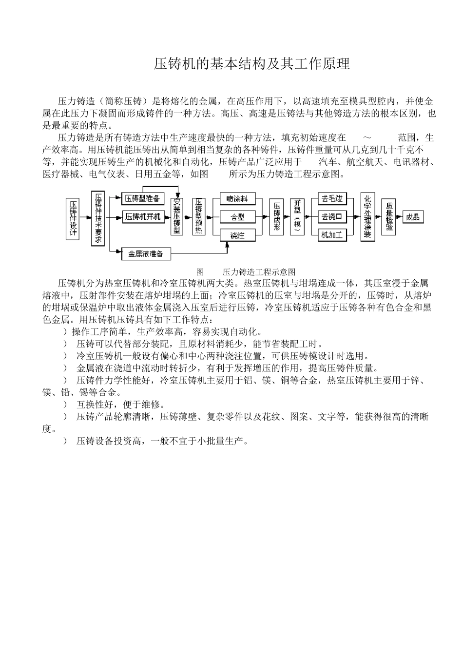 压铸机的基本结构及其工作原理_第1页