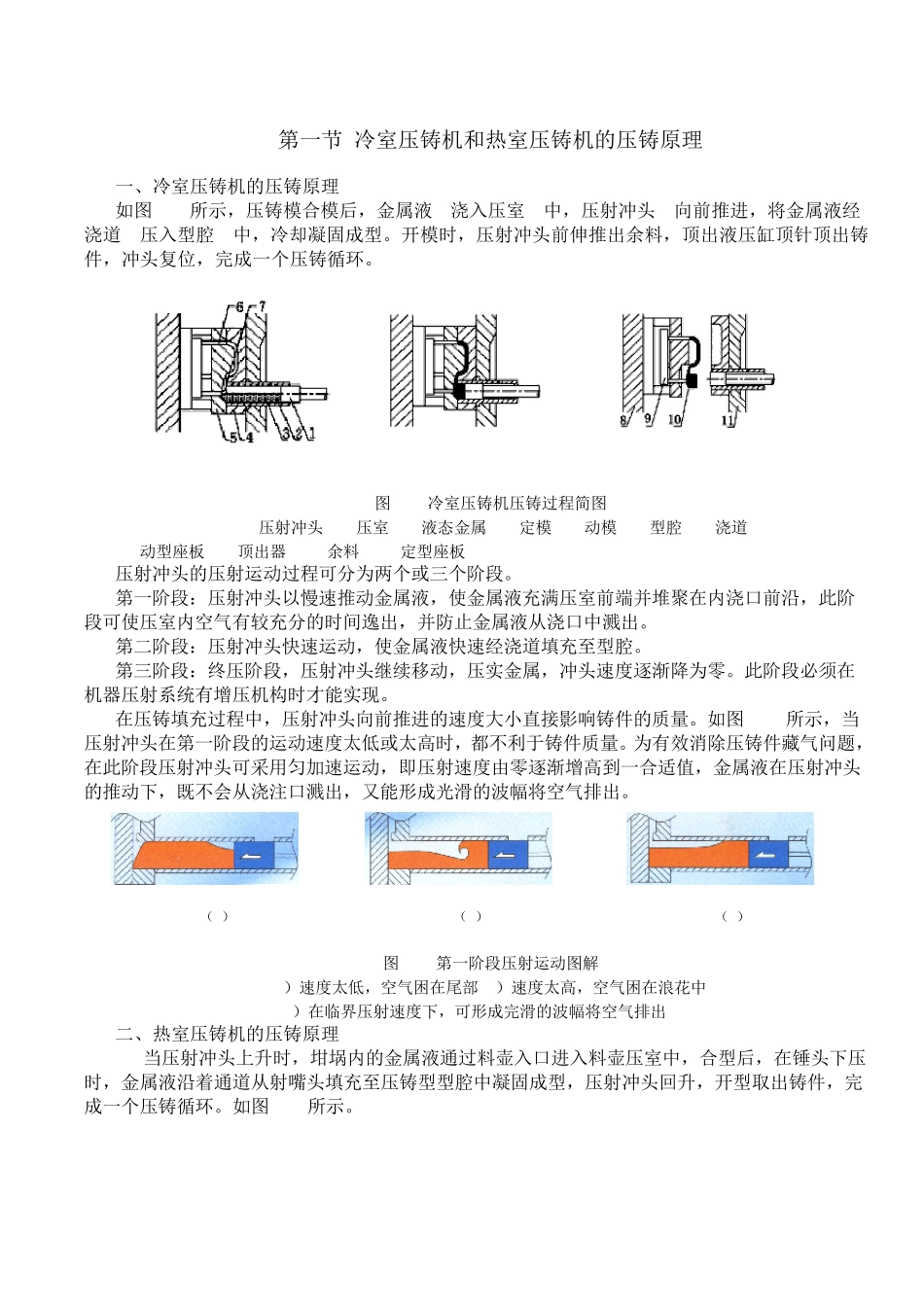压铸机的基本结构及其工作原理_第2页