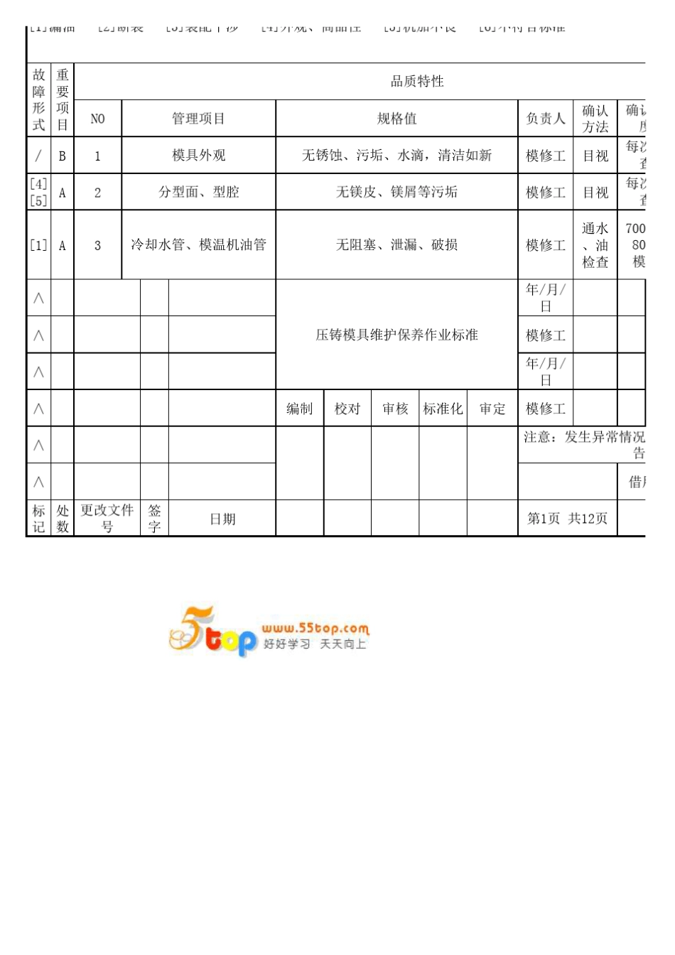 压铸模维护保养记录_第3页