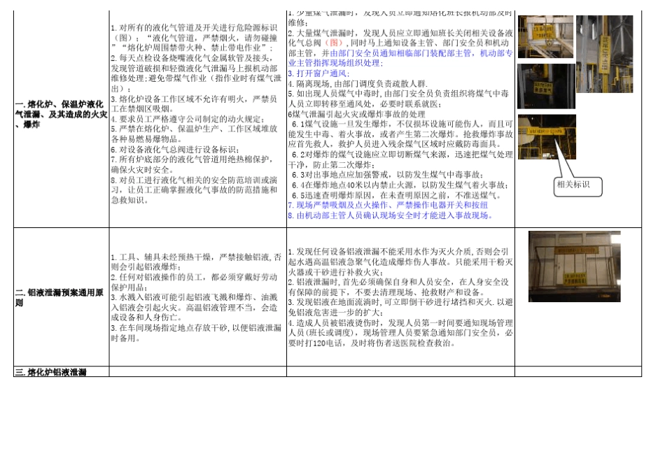 压铸溶液泄露应急预案_第2页