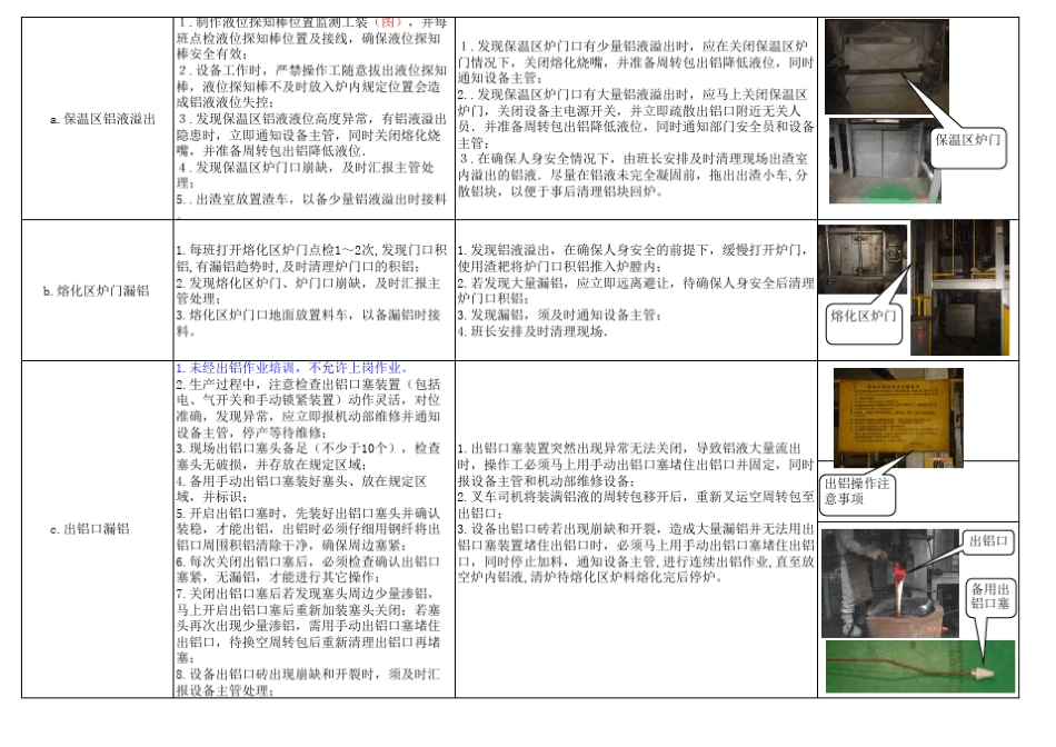 压铸溶液泄露应急预案_第3页