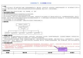 压铸溶液泄露应急预案