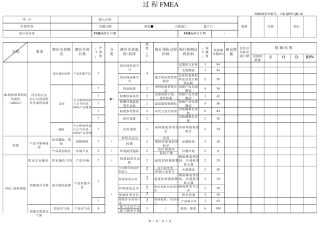 压铸铝合金PFMEA