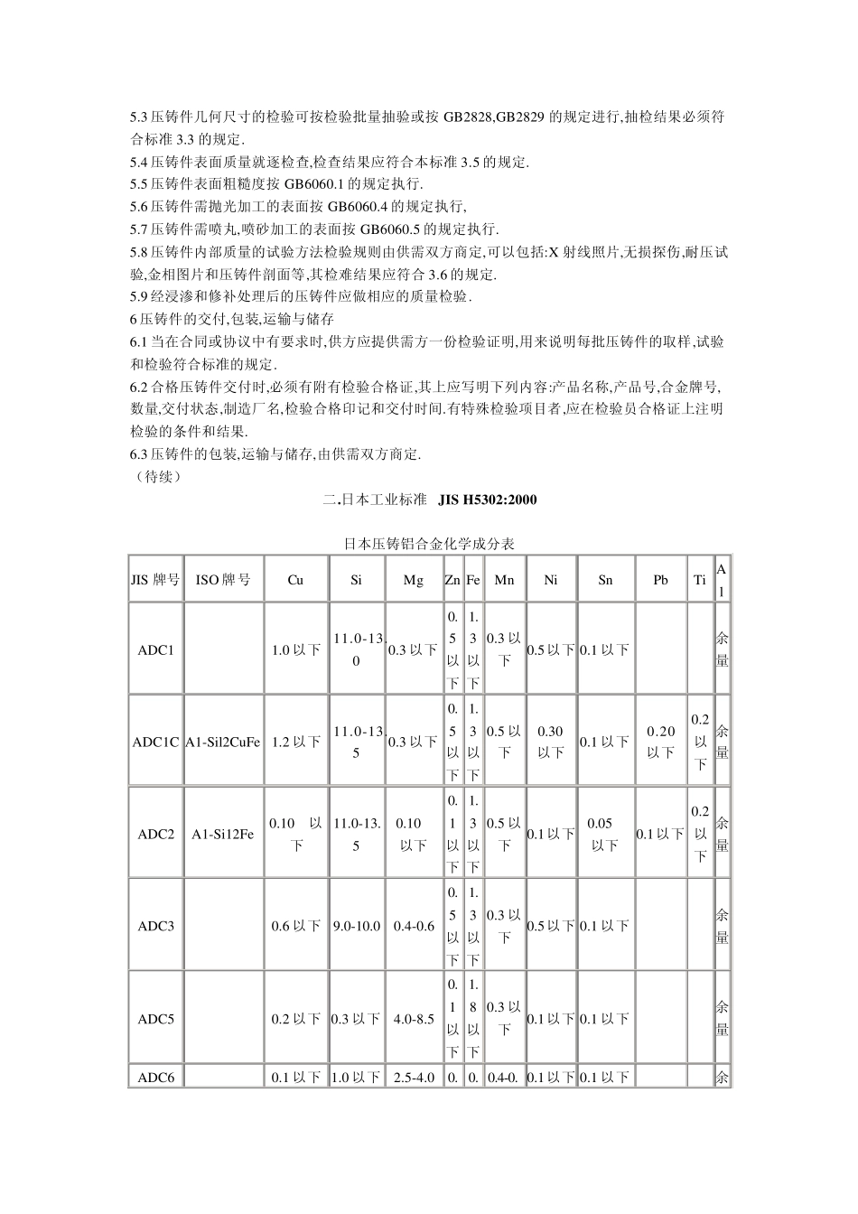 压铸铝合金各国牌号_第3页