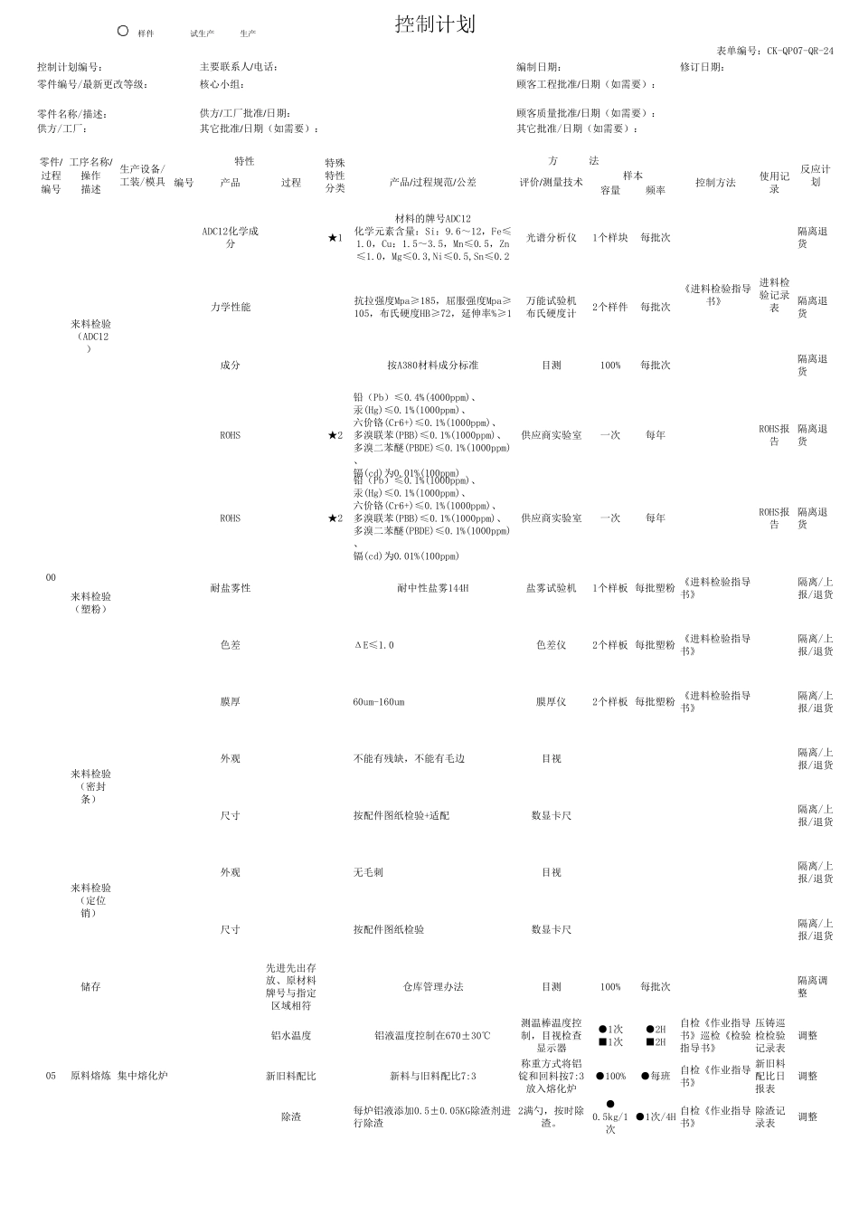 压铸铝合金控制计划_第1页