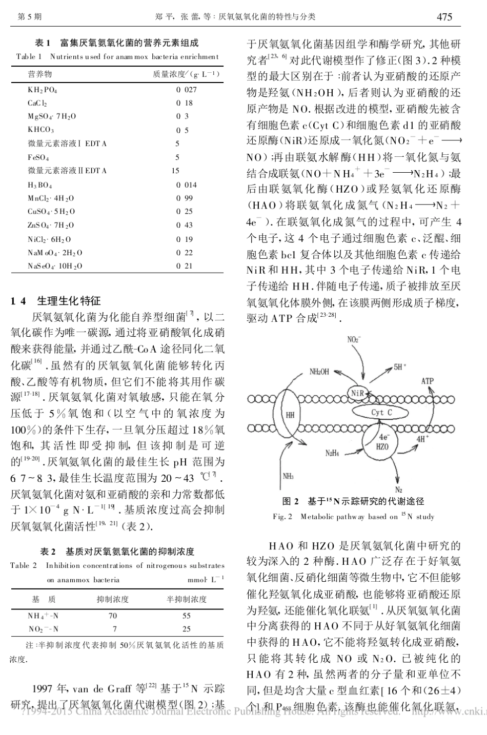 厌氧氨氧化菌的特性与分类_第3页