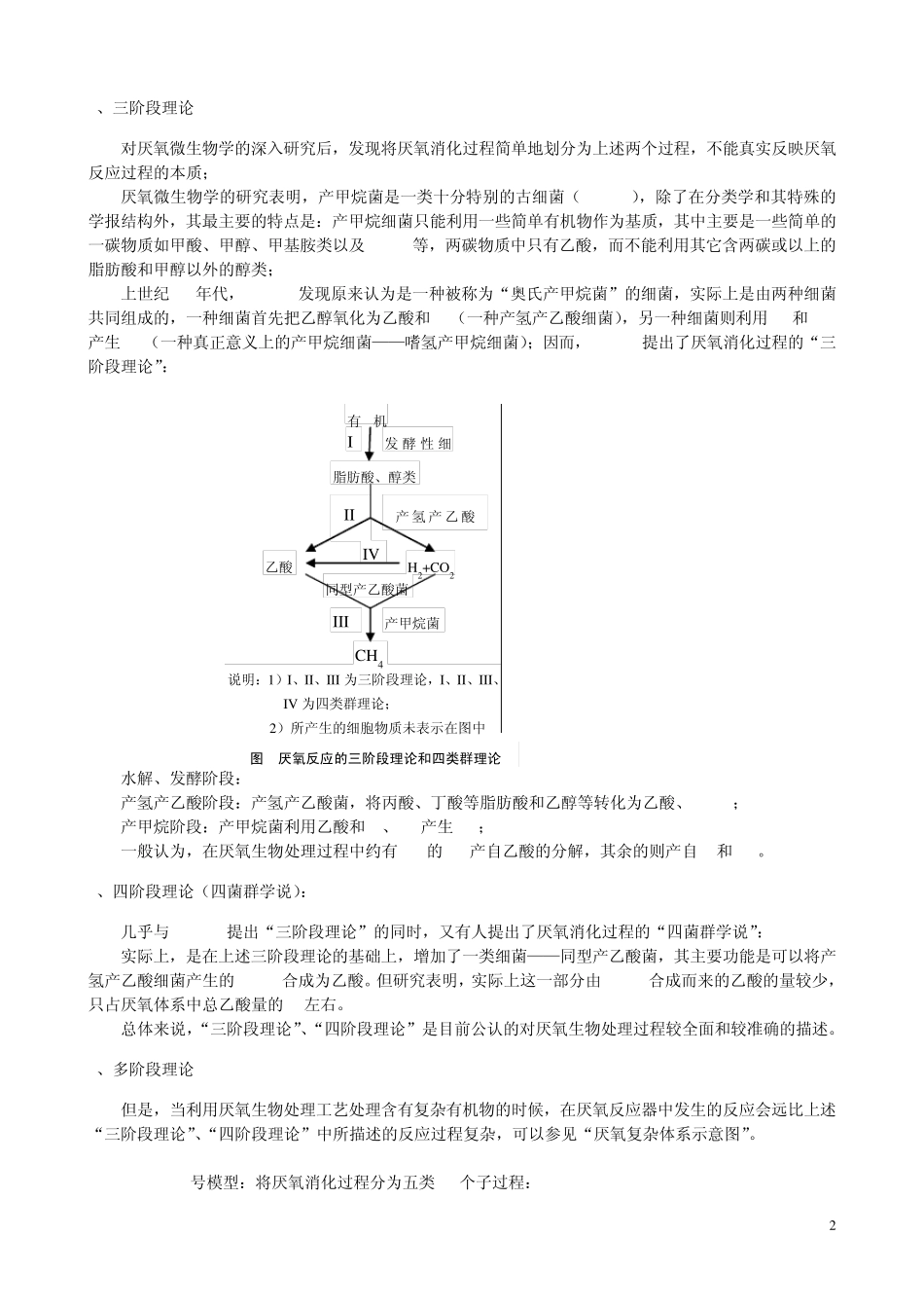 厌氧生物处理工艺讲义_第2页