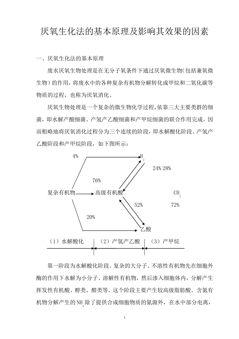 厌氧的基本原理及影响其效果的因素_第1页