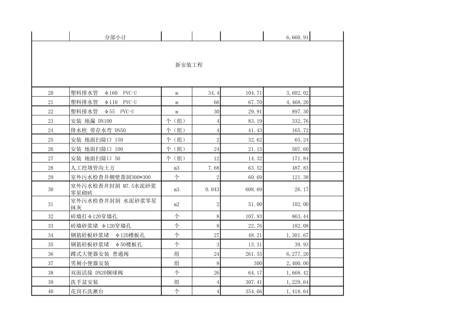 厕所改造工程报价_第2页