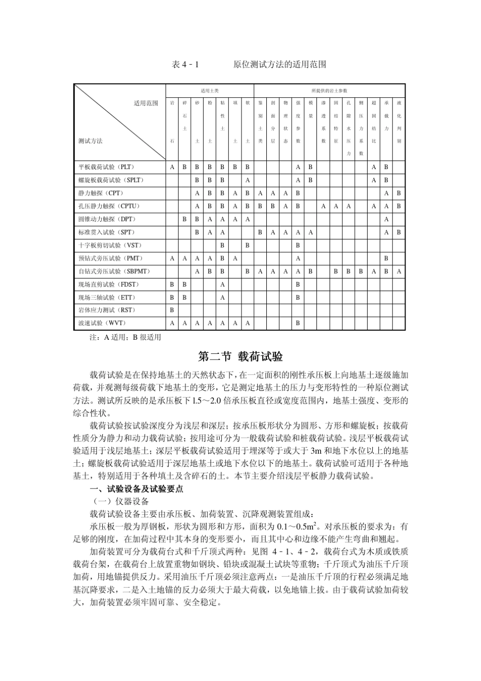 原位测试简介_第2页