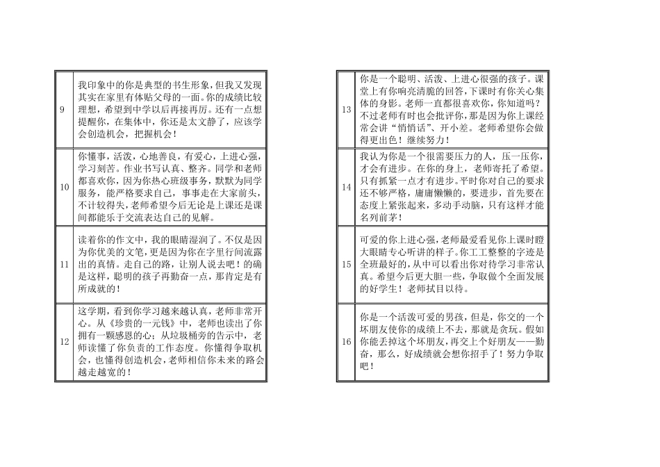原创小学生评语201206(素质报告单格式)_第2页