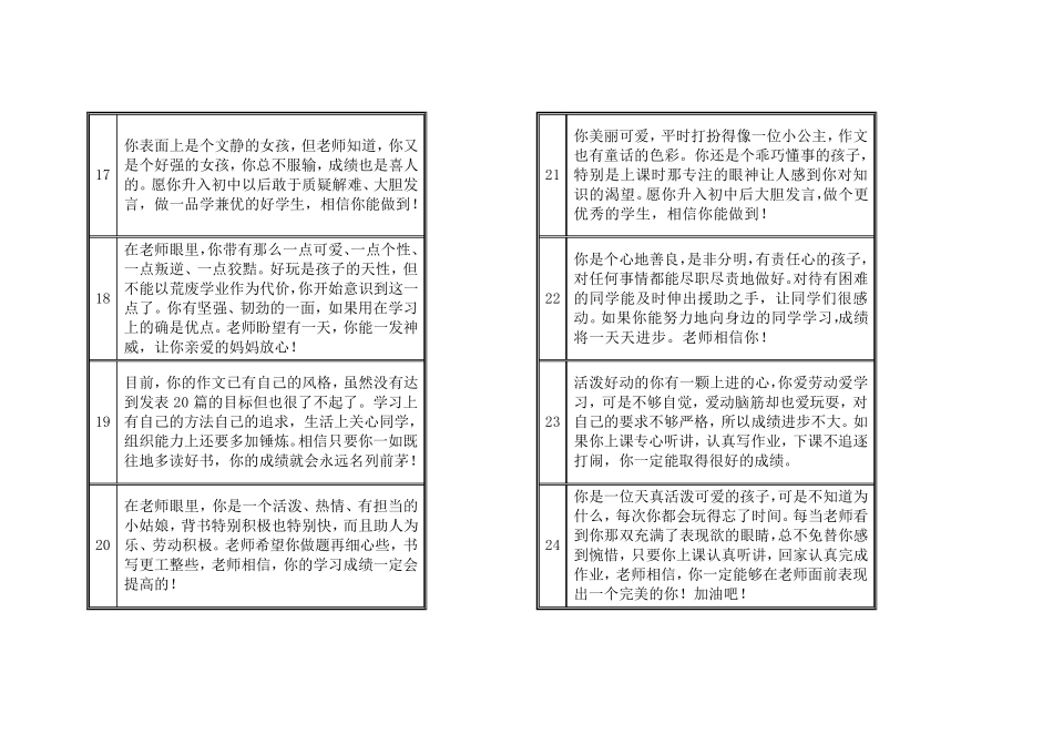 原创小学生评语201206(素质报告单格式)_第3页