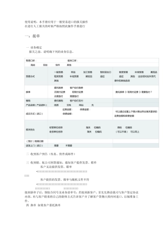 原创报关操作手册(一般贸易进口)