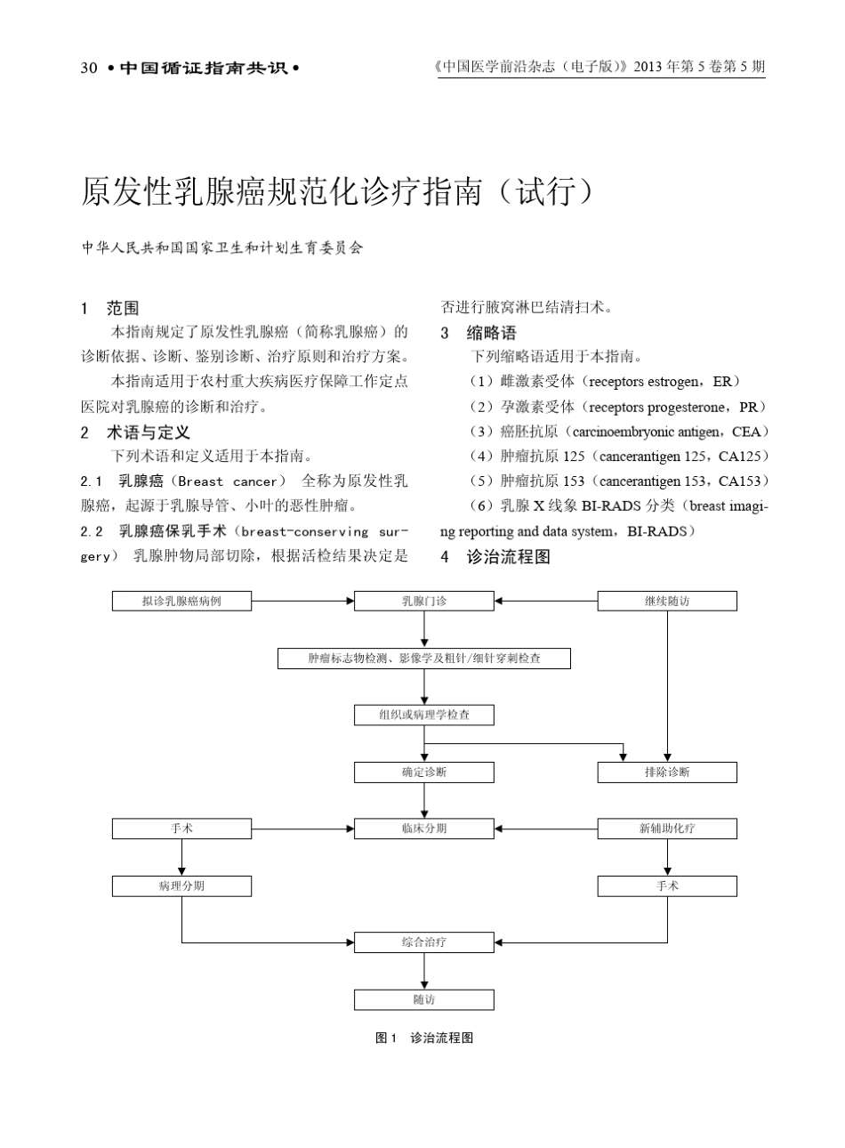 原发性乳腺癌规范化诊疗指南2015_第1页