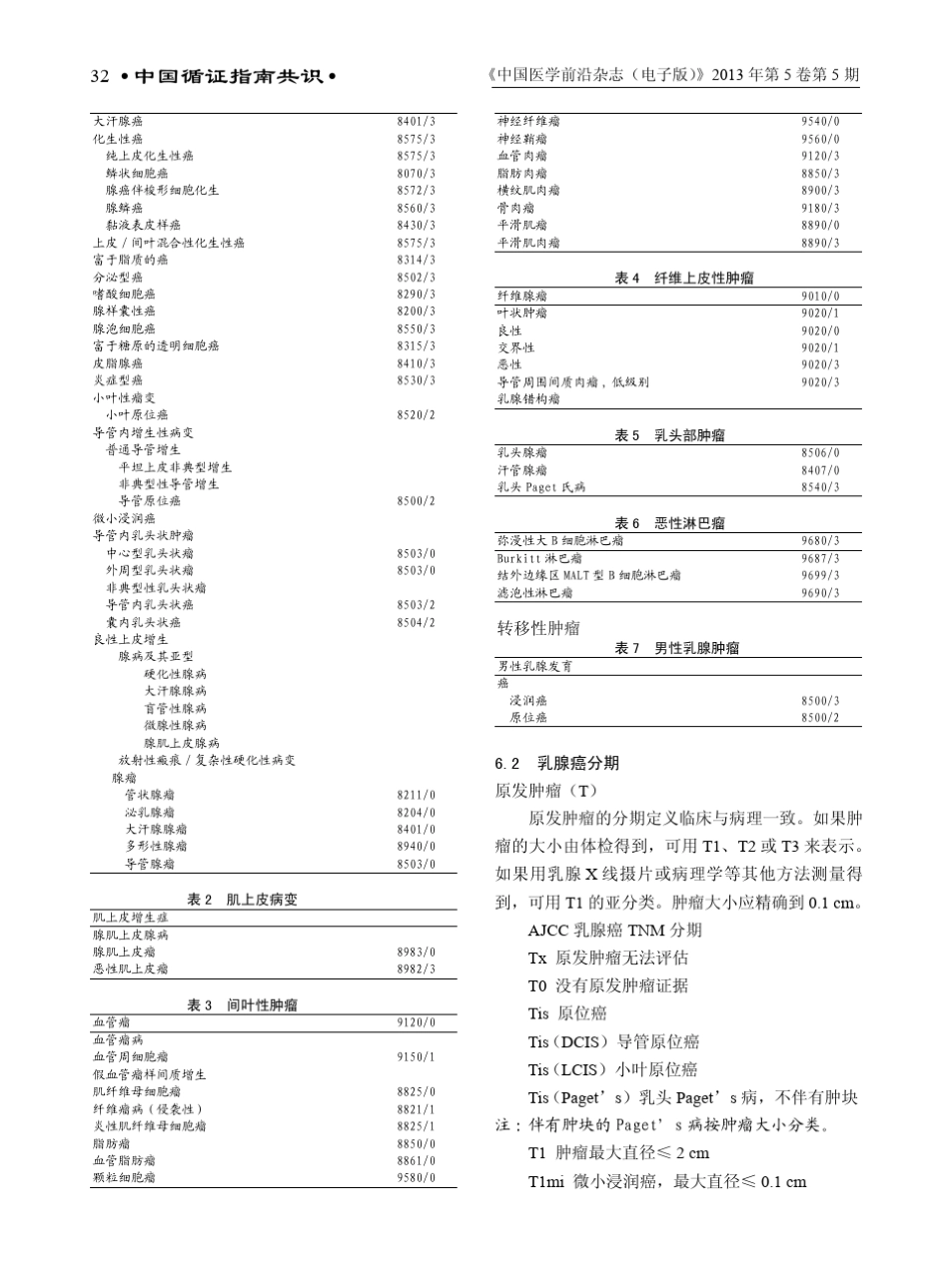原发性乳腺癌规范化诊疗指南2015_第3页