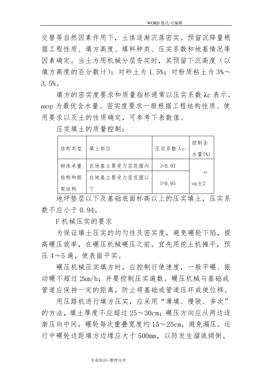 原土夯实施工组织方案_第3页