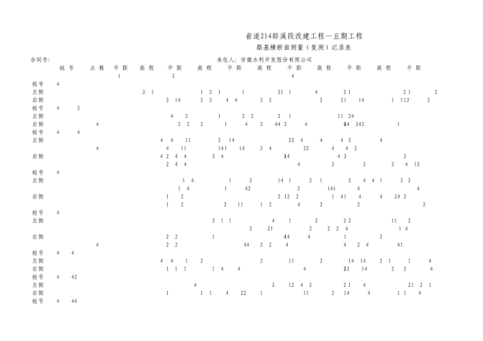 原地面复测记录表(规范格式)_第1页