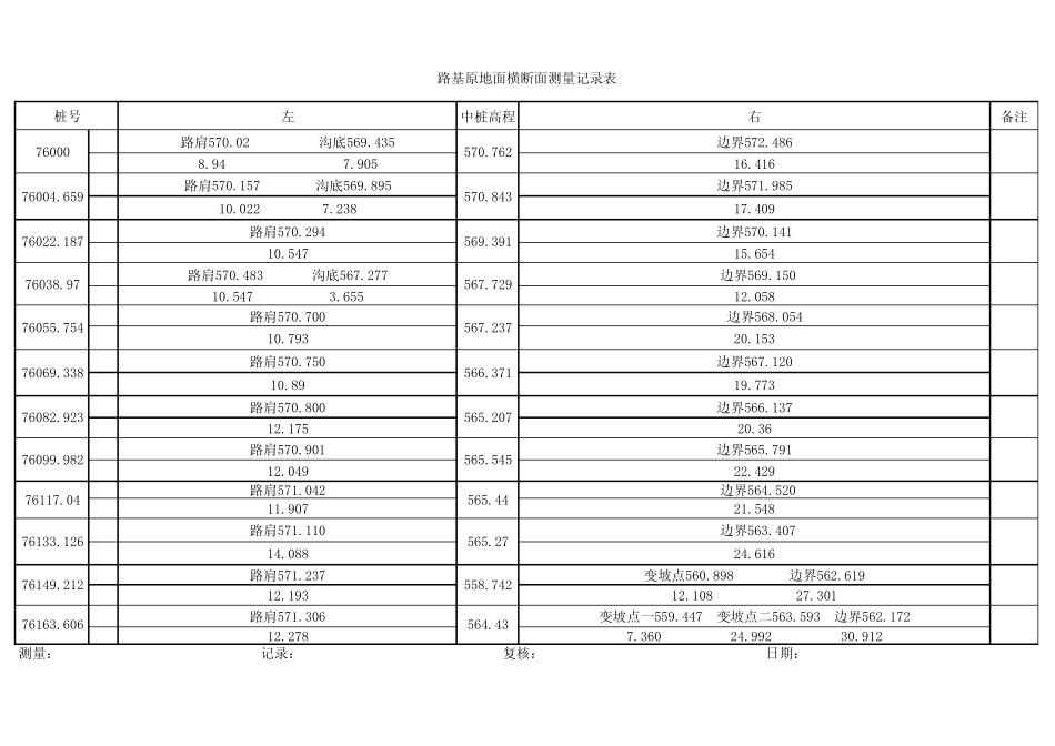 原地面横断面测量记录表_第1页