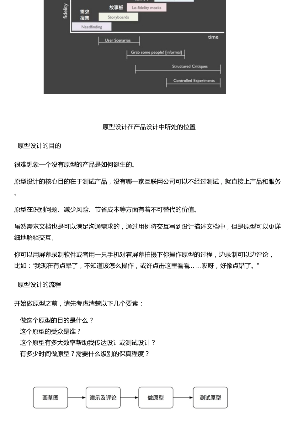 原型设计是什么,该怎么使用它？_第2页