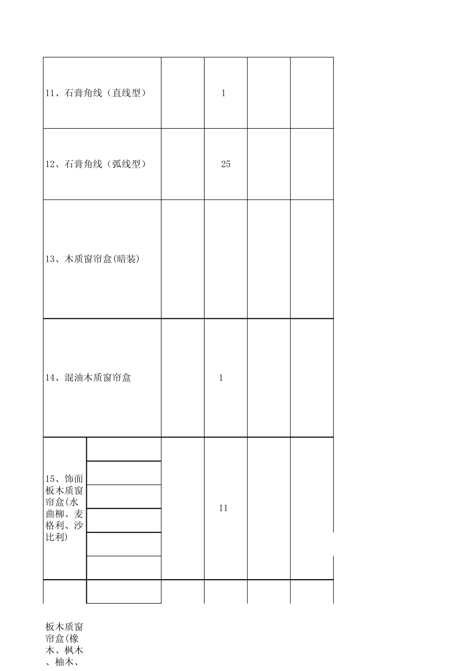 原始BOM表参照_第3页