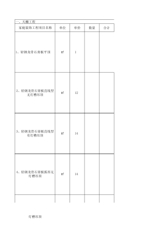 原始BOM表参照