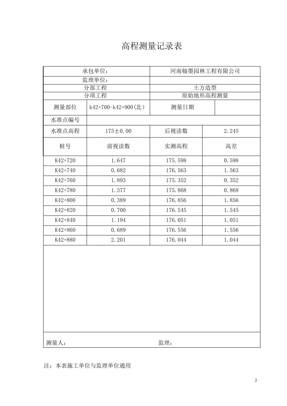 原始地形测量报验申请表_第2页