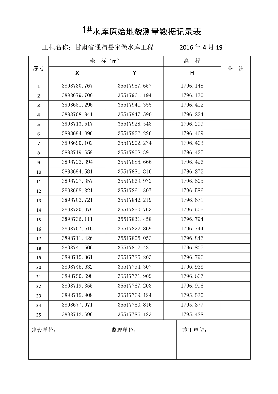 原始地貌测量记录表_第1页