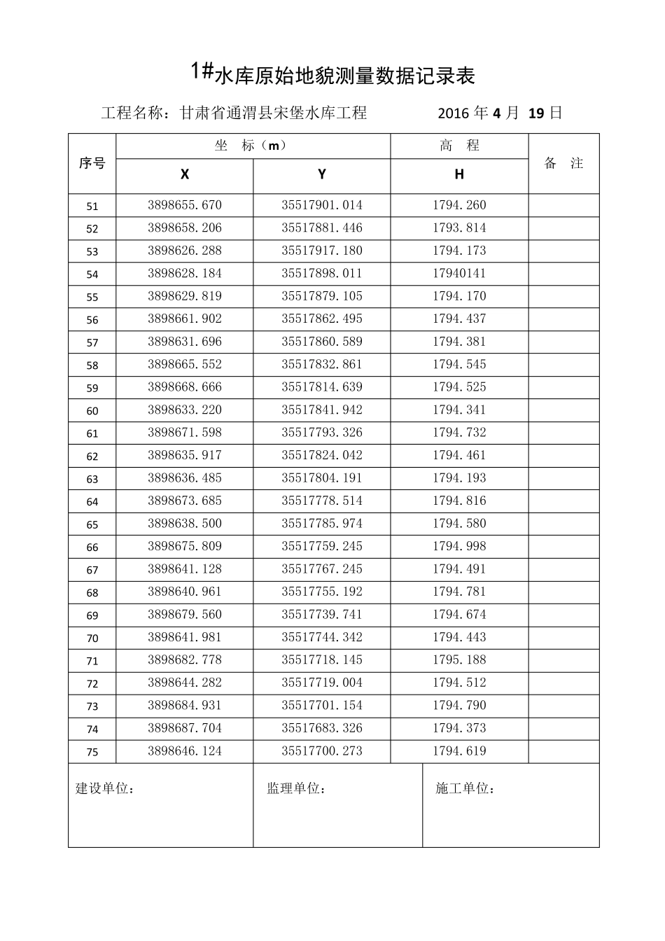 原始地貌测量记录表_第3页