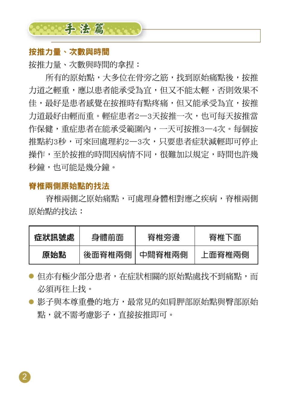 原始点疗法_20110428_v5.01_第3页