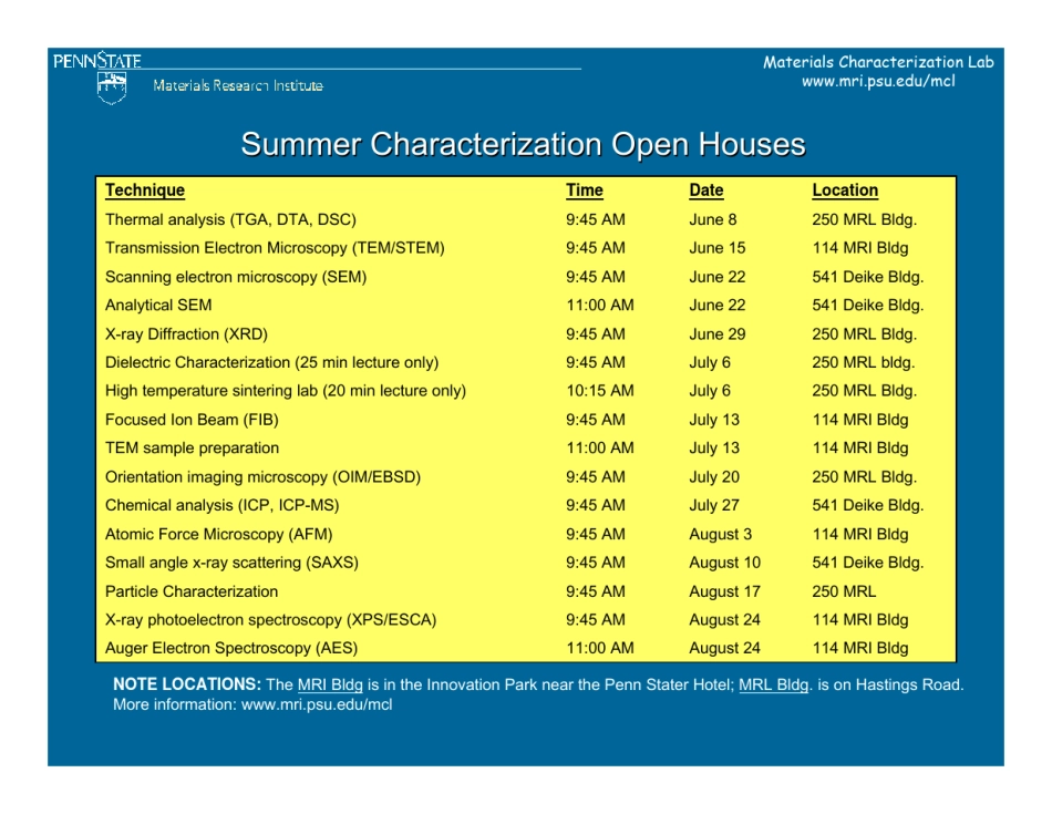 原子力显微镜AFM讲义_第1页