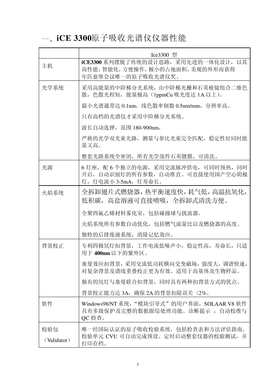 原子吸收光谱仪技术协议_第3页