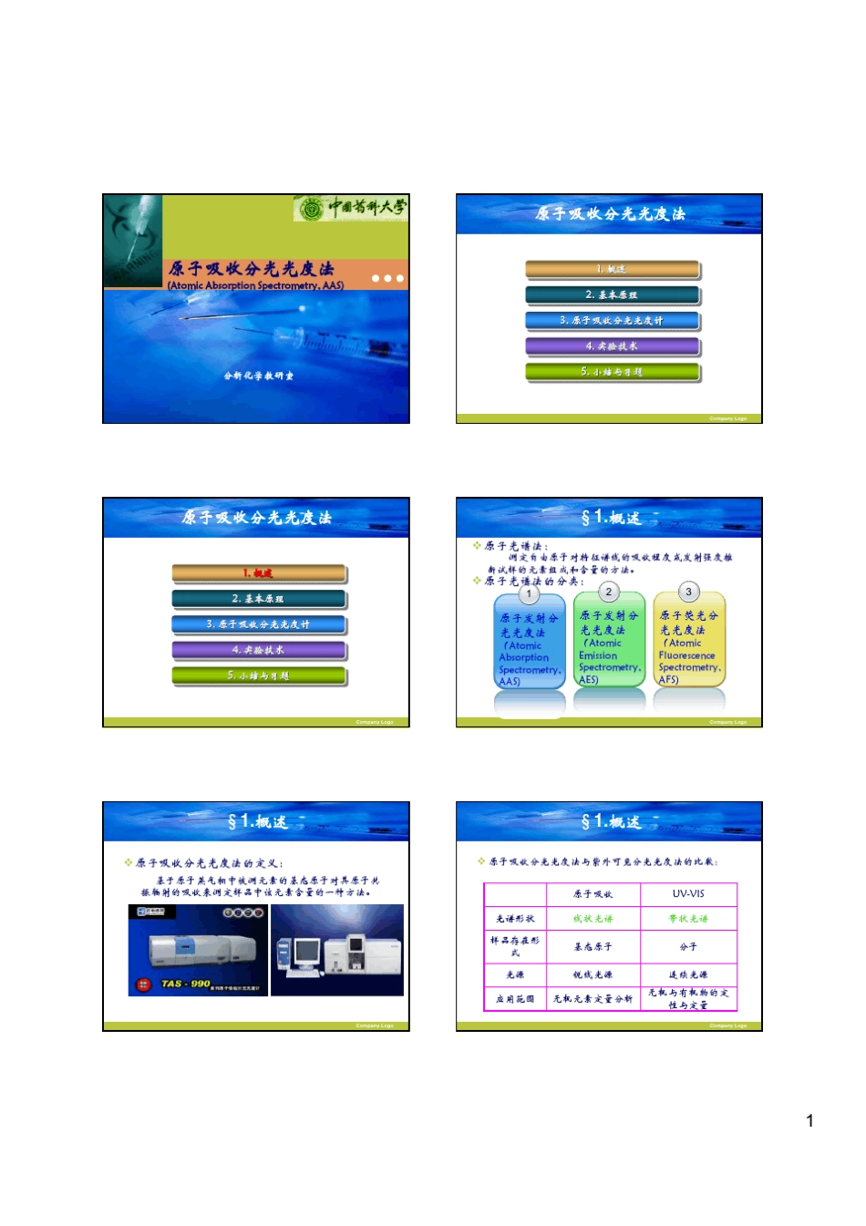 原子吸收分光光度法(AtomicAbsorptionSpectrometry,AAS)_第1页