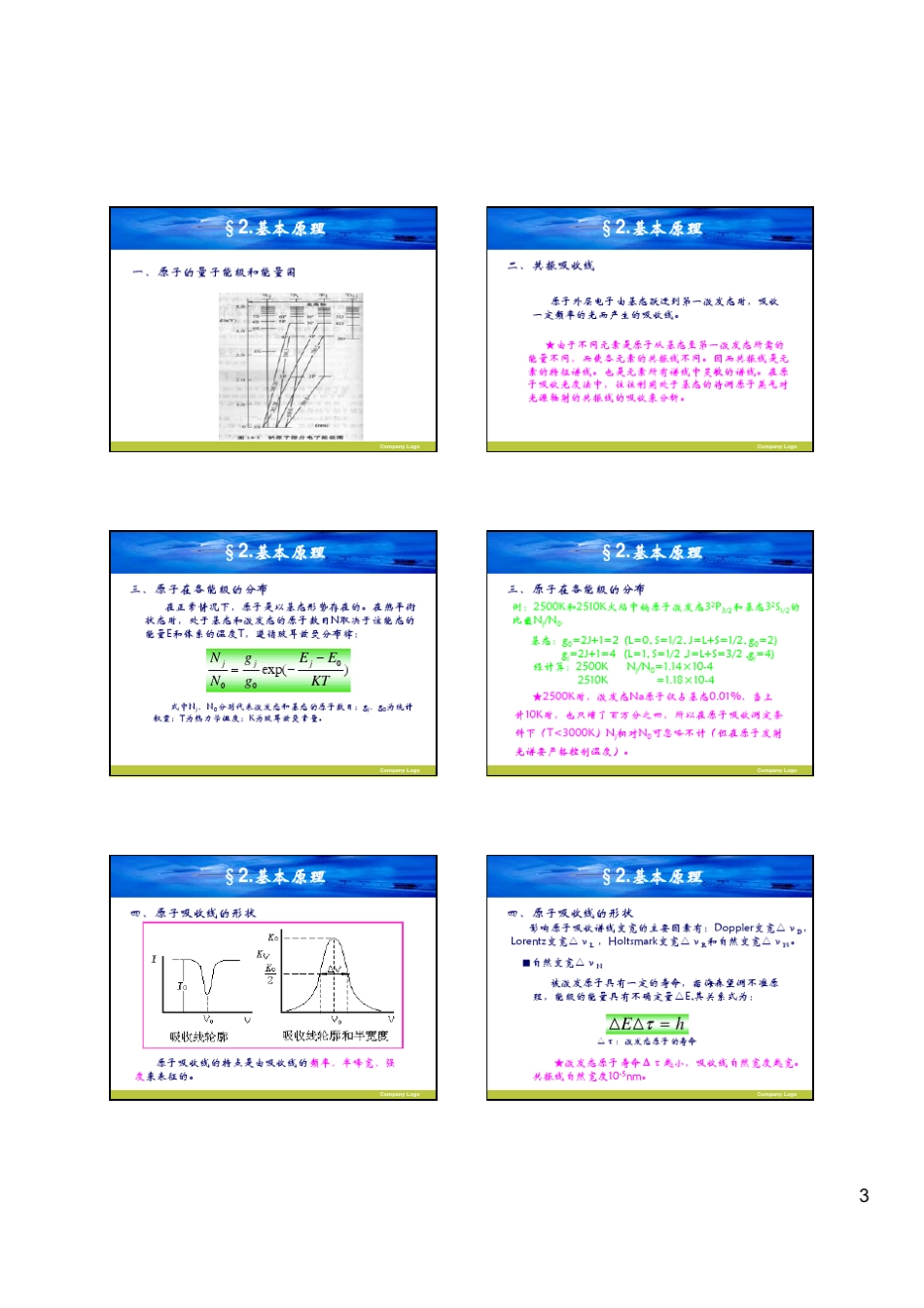 原子吸收分光光度法(AtomicAbsorptionSpectrometry,AAS)_第3页