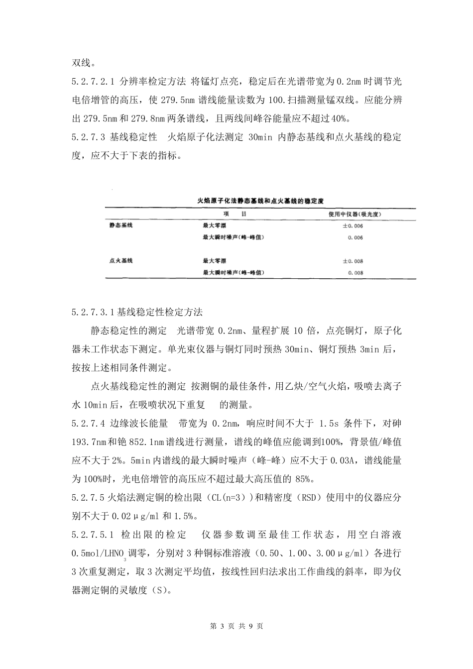 原子吸收分光光度法标准操作规程_第3页
