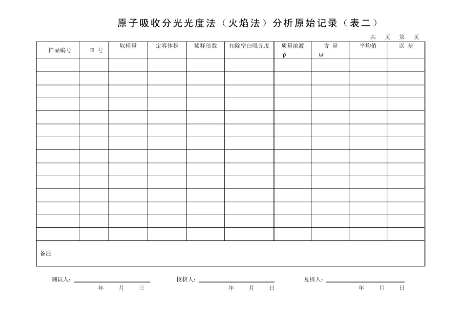 原子吸收分光光度计原始记录_第2页