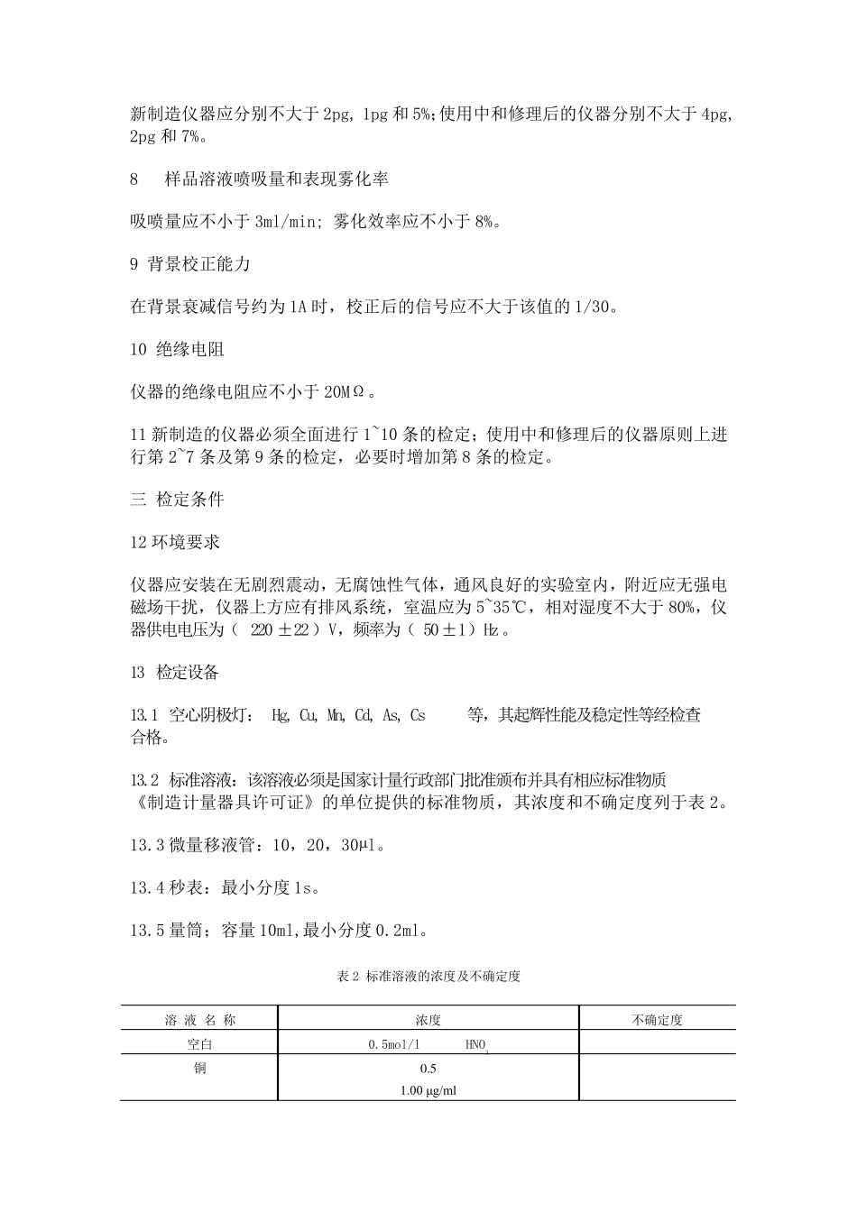 原子吸收分光光度计检定规程_第3页