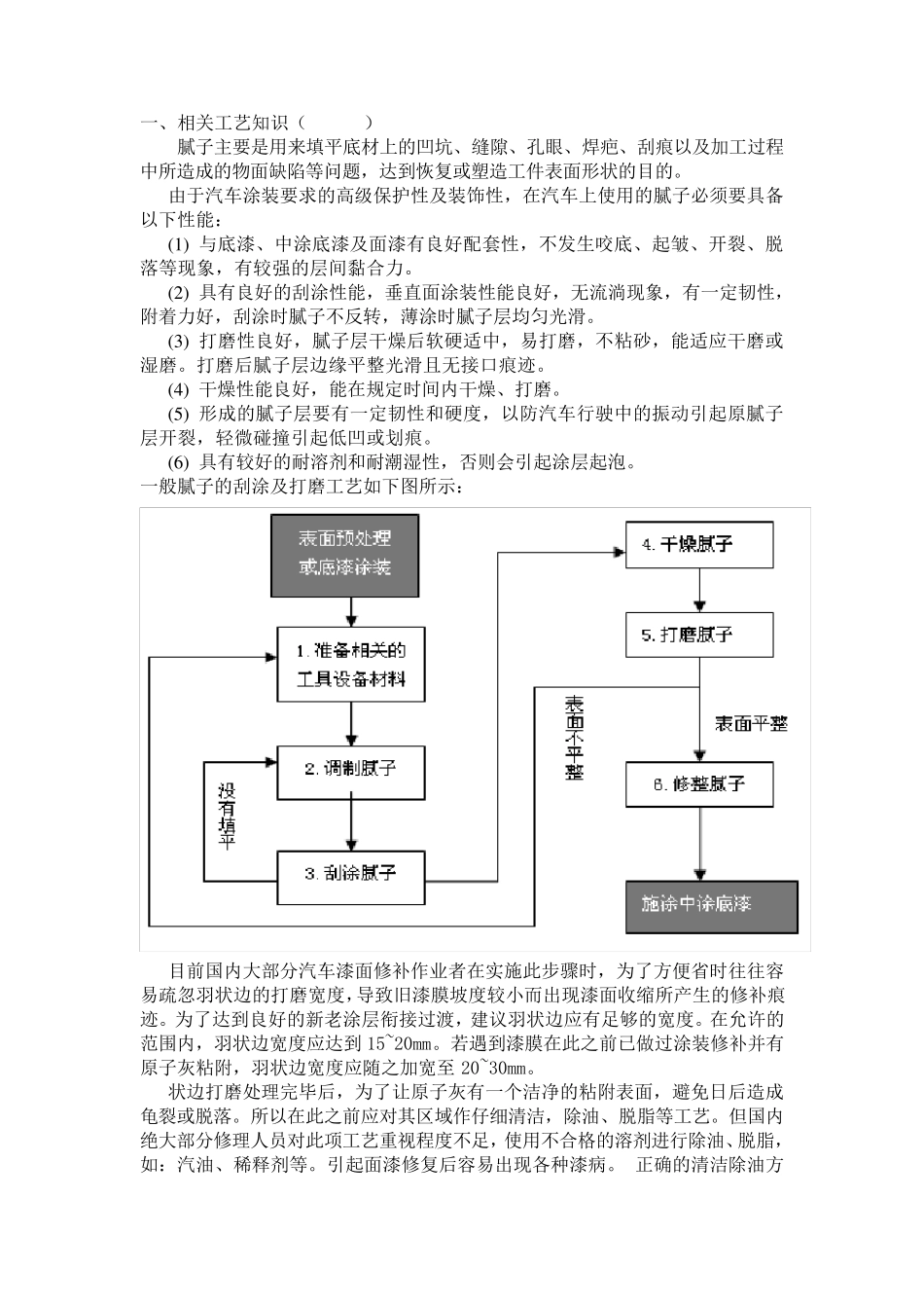 原子灰实训教案_第3页