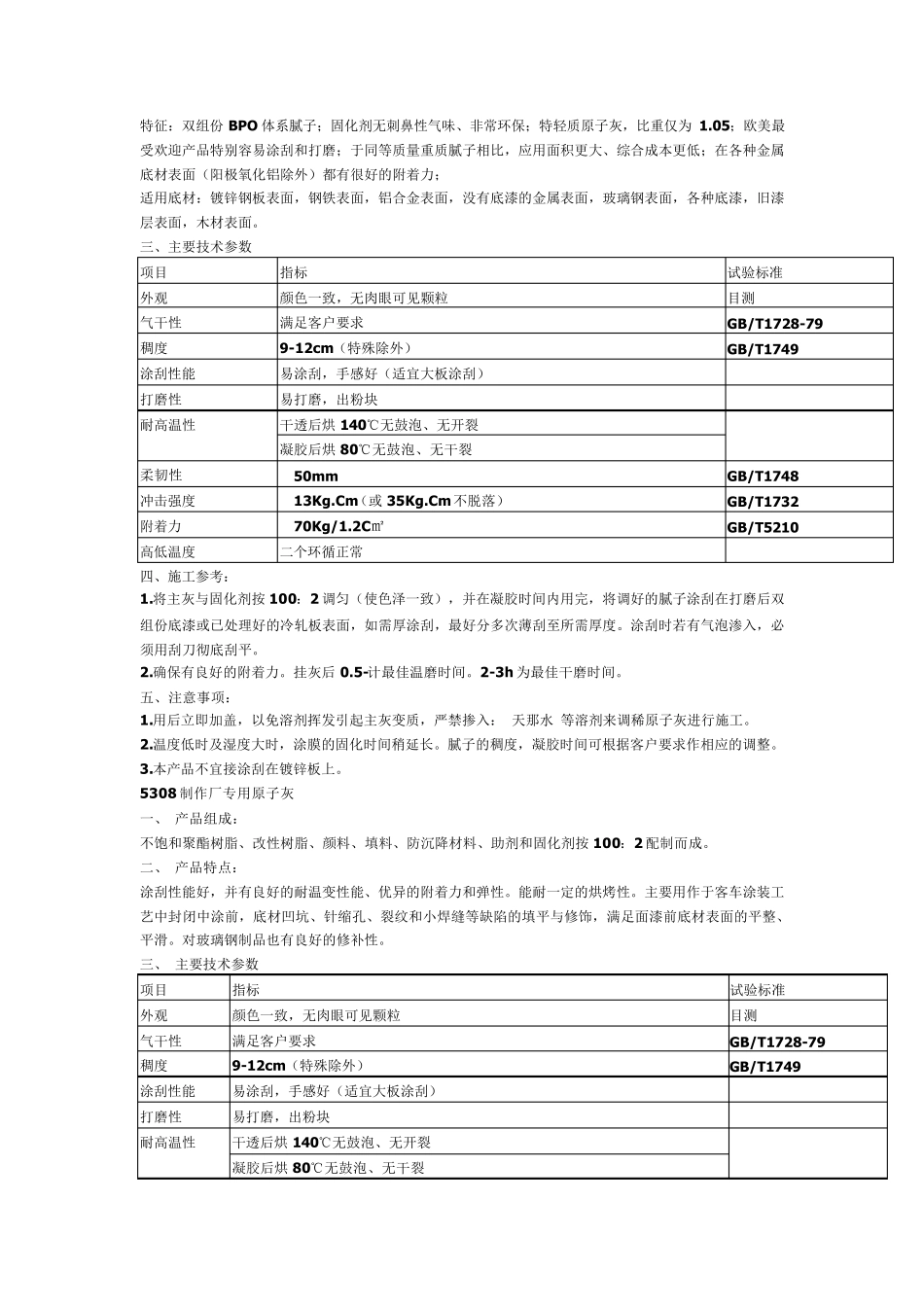 原子灰技术参数_第2页