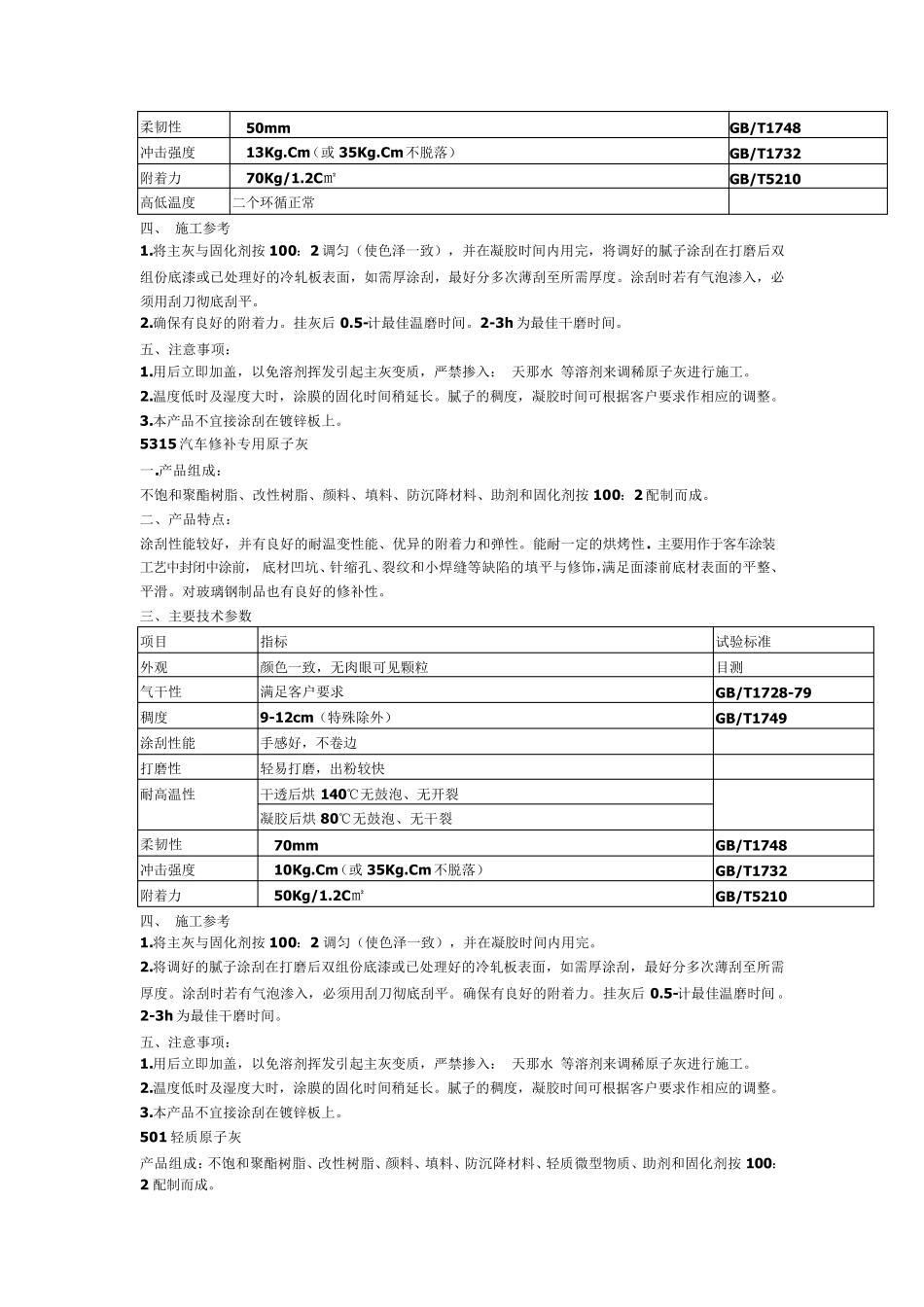 原子灰技术参数_第3页
