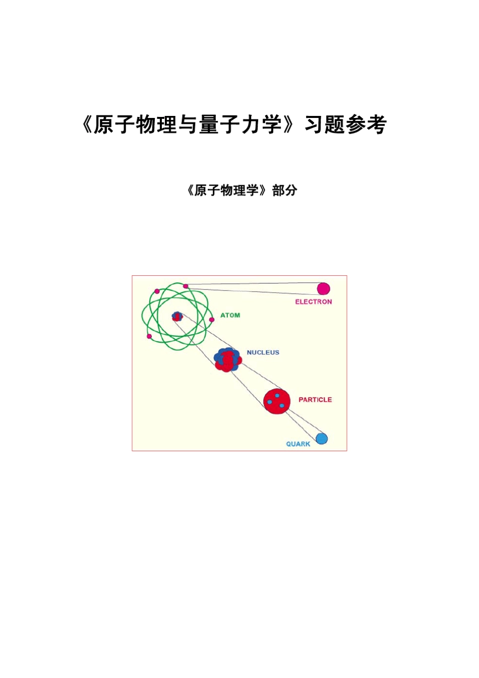 原子物理补充习题_第1页